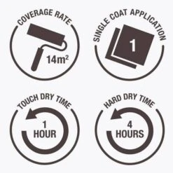 Rust-Oleum Satin Furniture Paint - Blue Sky -Taskers Sale Shop 50143042 RUST.OLEUMSATINBLUESKY125ML5