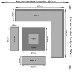 Weatherking Arlo Firepit Corner Set 41 Weatherking Arlo Firepit Corner Set -Taskers Sale Shop Arlo Corner Firepit Footprint