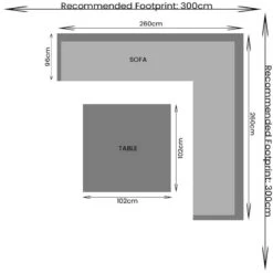 Eclipse Corner Garden Set -Taskers Sale Shop Eclipse Corner Set Footprint