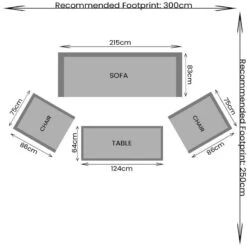 Weatherking Ascot Lounge Set 25 Weatherking Ascot Lounge Set -Taskers Sale Shop New Ascot Sofa Set Footprint