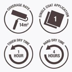 Rust-Oleum Gloss Furniture Paint 750ml - Dove -Taskers Sale Shop RUST.OLEUMGLOSS 17c3f425 1d26 46a0 8483 6f807e179321