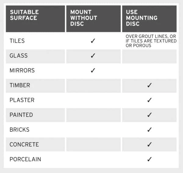 Suctionloc Soap Basket Black 4 Suctionloc Soap Basket Black - Image 2